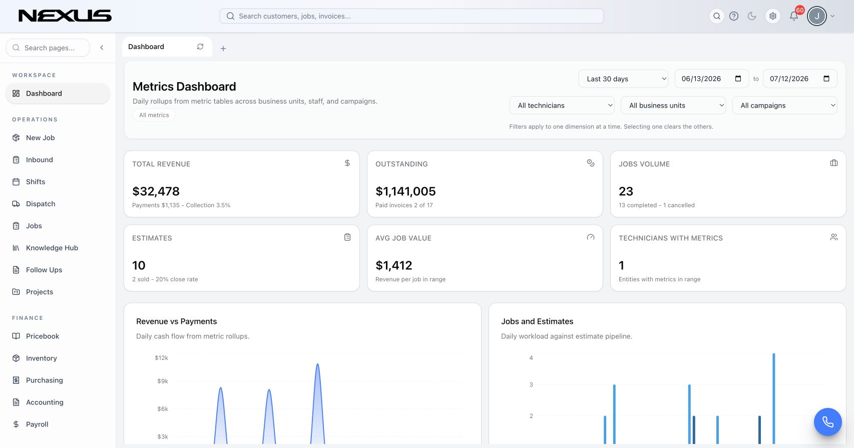 Core CRM product interface