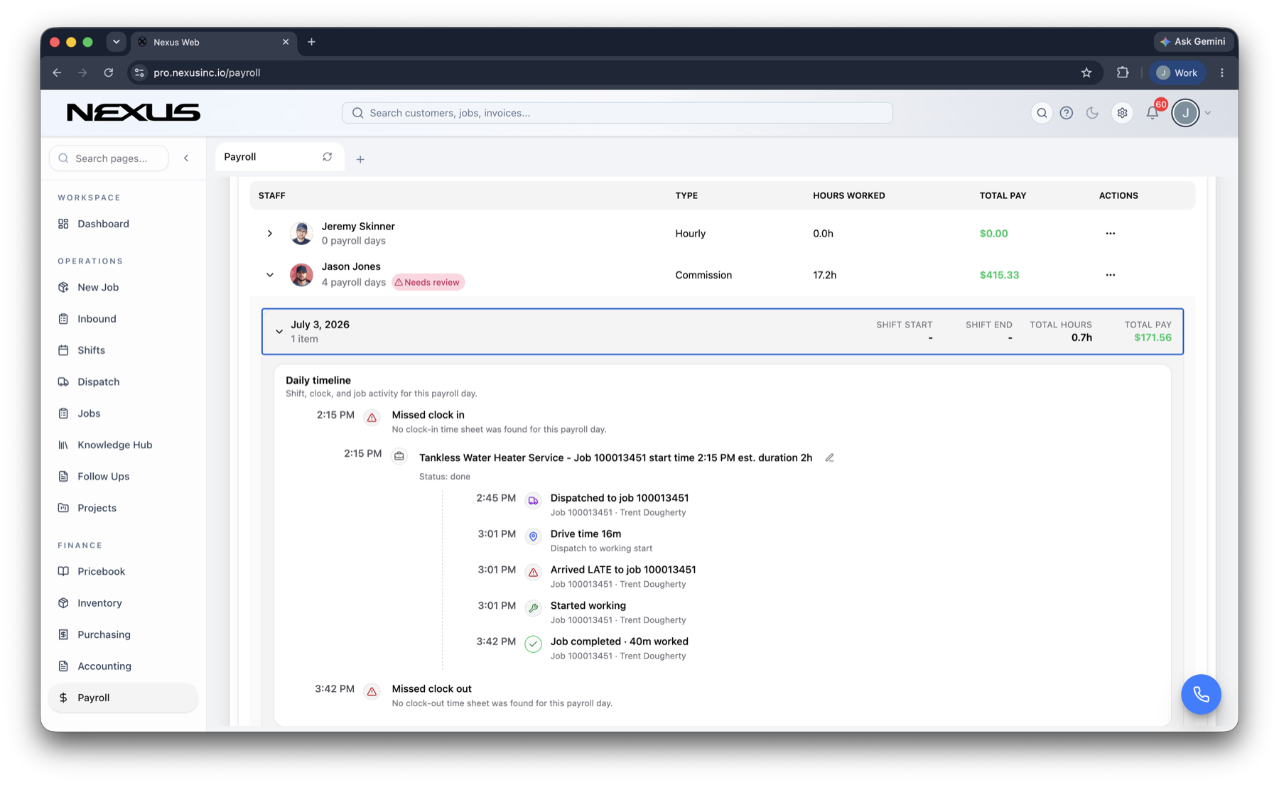 Understand the people and purchasing behind margin. interface
